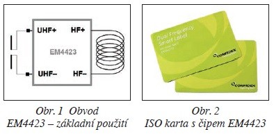 EM4423 – RFID čip s dvojím rozhraním 4